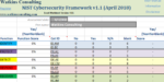 Watkins NIST Cybersecurity Framework Excel Workbook